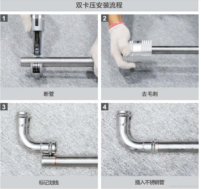 可調對接頭安裝示意圖，廣東永穗管業品牌